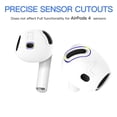 thumbnail image 4 of [Accesorios] Funda DamonLight para AirPods 4 con auriculares deportivos, 4 of 6