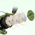 thumbnail image 3 of Yimiti Moulinet en Nylon pour Lancer d'Appâts et Pêche, Rapport de Transmission 5,2:1, Roulements en Acier Inoxydable, C, 3 of 7