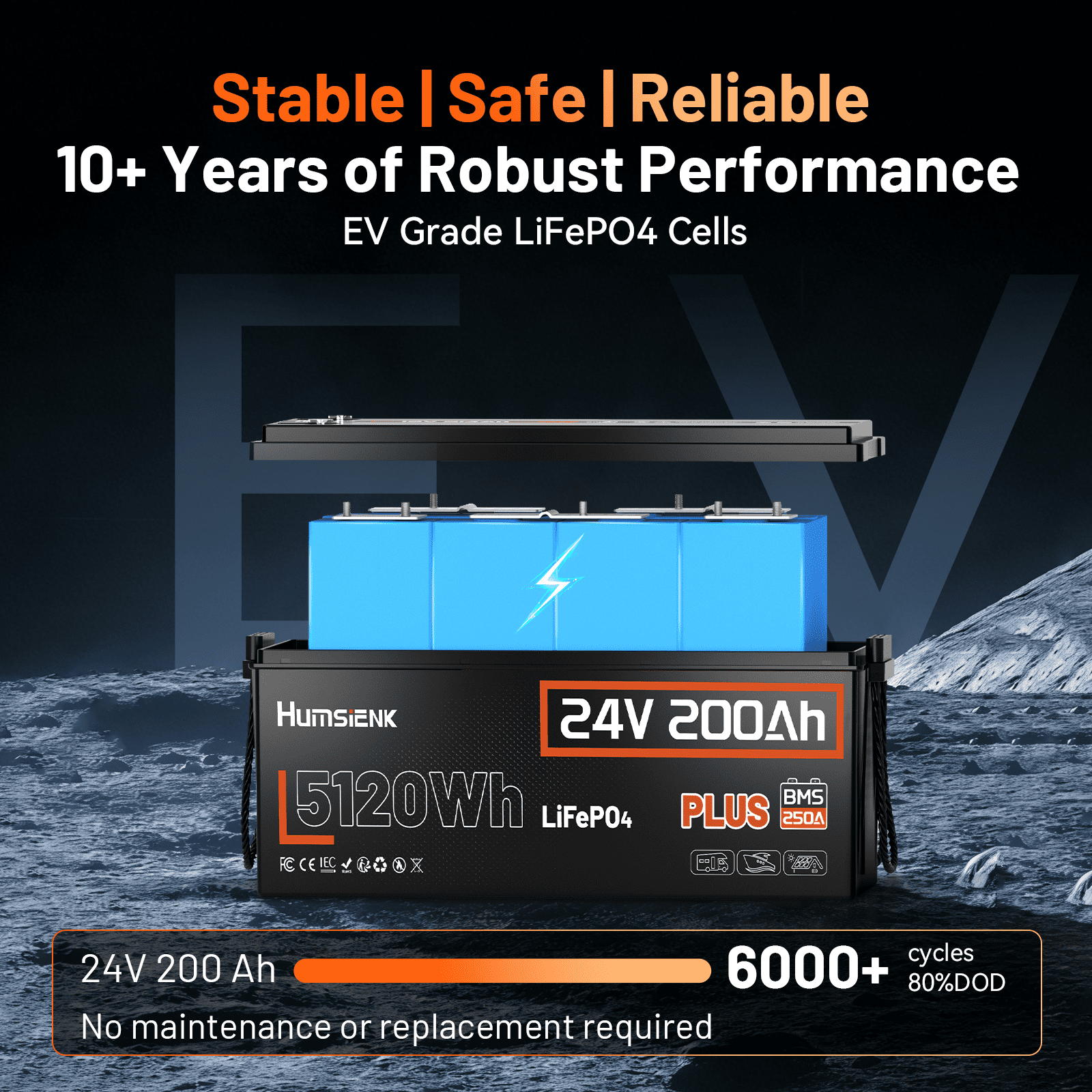 HumsiENK 24V 200Ah LiFePO4 Lithium Battery, Built-in 250A BMS, Max. 5120Wh Energy Deep Cycle Battery,Up to 15000+ Deep Cycles, Perfect for Solar Home System, RV, Camper, Off-Grid