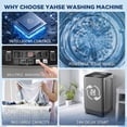 thumbnail image 6 of 17.6Lbs Portable Washing Machine, Full-Automatic Portable Compact Washer with Drain Pump, 10 Programs 8 Water Levels, Compact Washers with LED Display for Apartment Home RV Dorm, 6 of 8