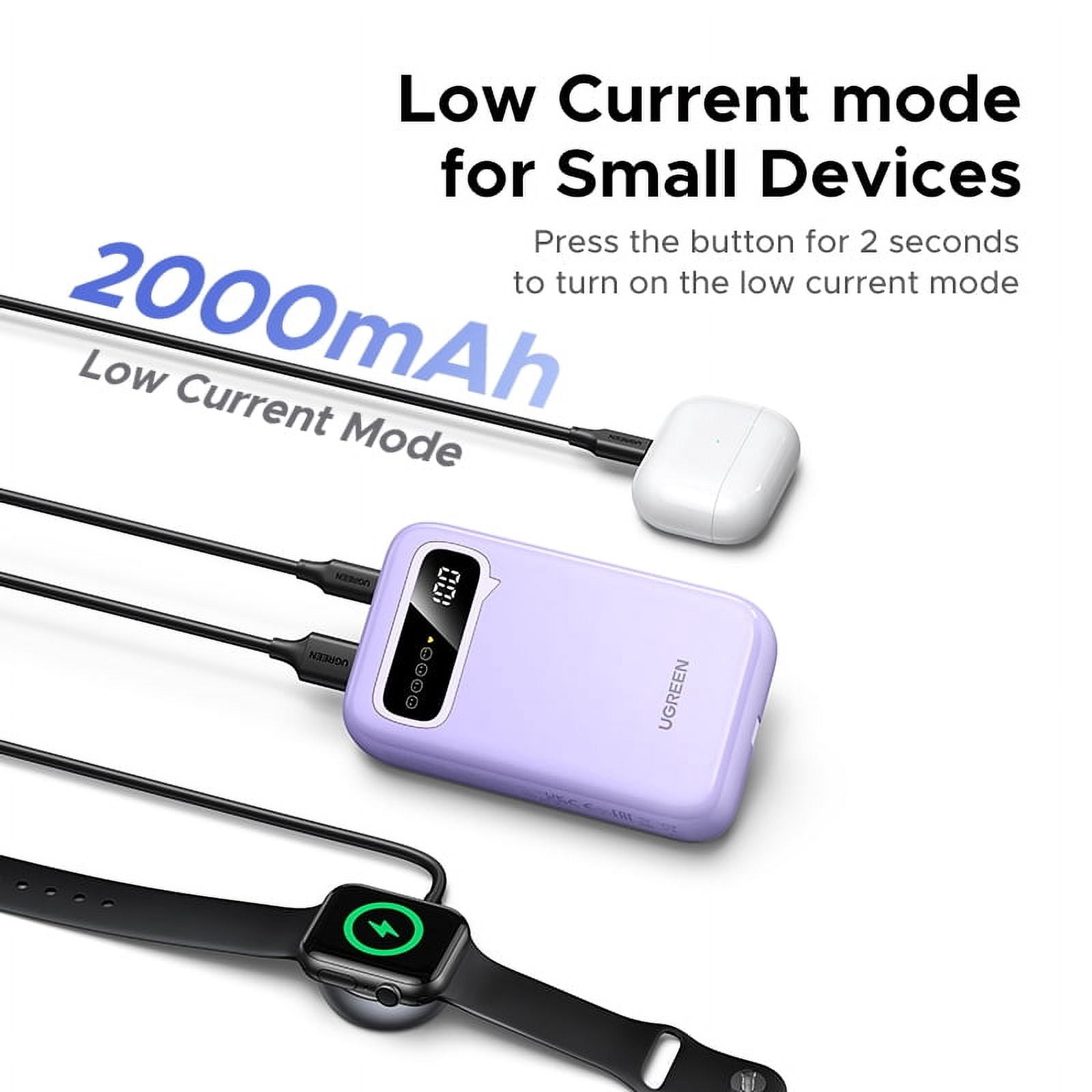 UGREEN Power Bank, 20,000mAh Portable Charger with Dual Built-in Cables, 22.5W Max Output, Smart Digital Display, Battery Pack compatible for iPhone Series,  compatible for iPad, and More