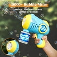 thumbnail image 3 of Syncfun 2 Pack Light-Up Bubble Guns for Kids, Automatic Bubble Blaster for Summer Party Favors, Easter Basket Stuffers, Birthday Gift, 3 of 7