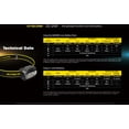 thumbnail image 6 of Nitecore UT27 Rechargeable Headlamp, 6 of 6