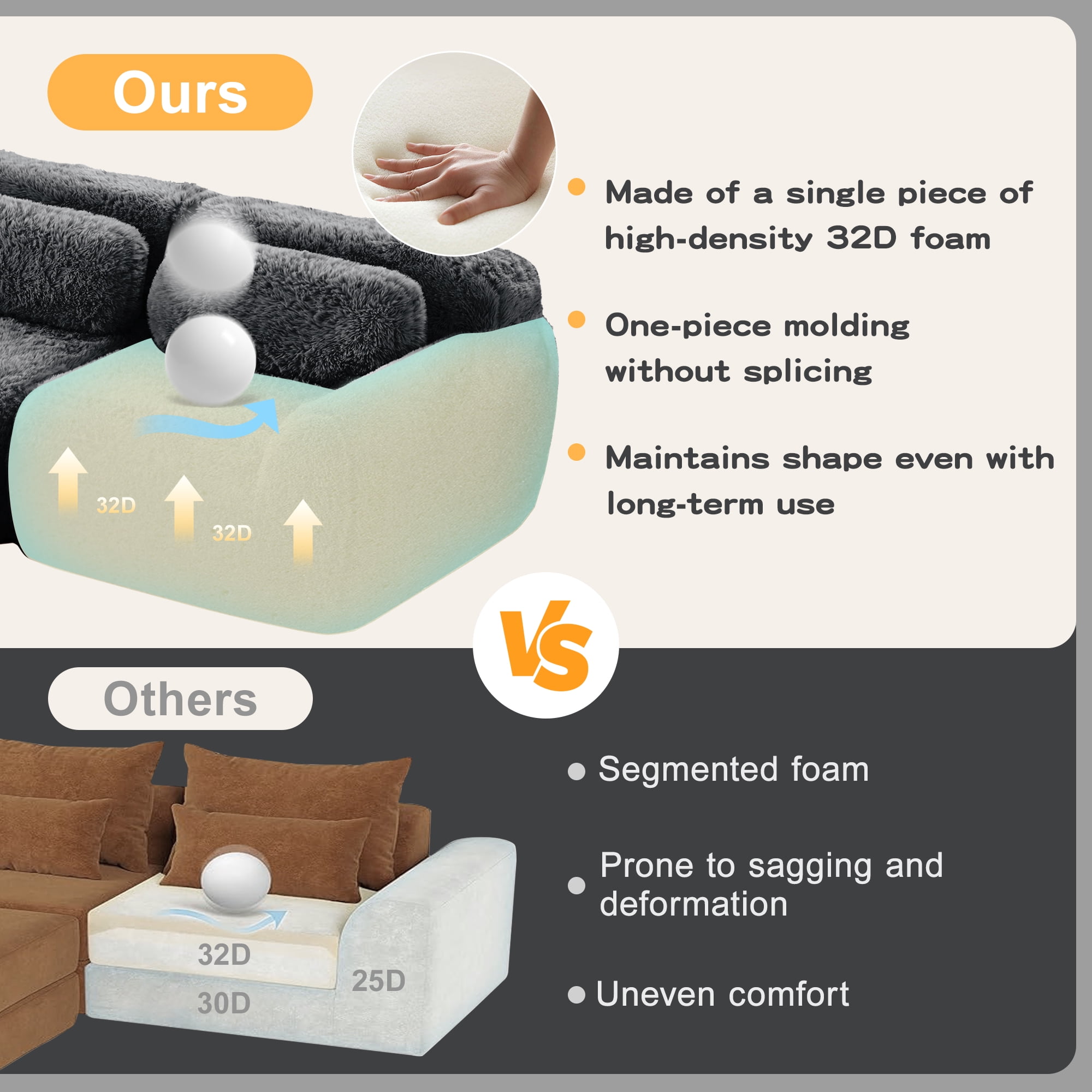 AISWORD 149" 4-Seat U-shaped Modular Cloud Sectional Sofa with 2 Ottoman, Anti-Slip Deep Seat Cloud Sofa, Ready to Use Premium Plush Fabric Boneless Sofa with 32D High-Density Foam&Anti-Slip Bottom