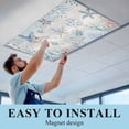 thumbnail image 6 of Coastal Starfish Fluorescent Light Covers, Blue Nautical Coral Seashell Wooden Magnetic Light Covers for Ceiling Lights, Fluorescent Ceiling Shade Filters for Classroom Bedroom Office 4x2Ft x 4PCS, 6 of 8