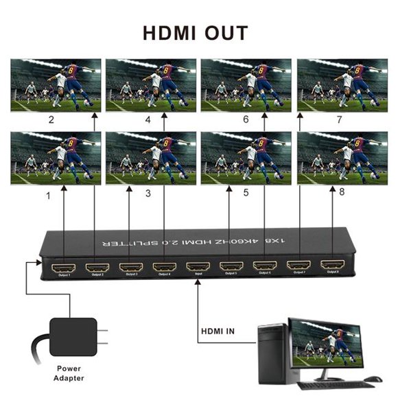 GCIC HM2-SP108K Ultra Slim 1 X 8 HDMI 2.0 HDCP 2.2 4K 60HZ Splitter