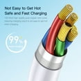 thumbnail image 4 of KUMI TPE Charging Cable USB-A to C Support Android devices, 4 of 12
