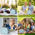 thumbnail image 6 of Robot and Gears Blue Pattern Insulated Lunch Bag,Leakproof Large Capacity Lunch Box for Work,Picnic or Travel,11.4 X 6.7 X 8.3 Inches, 6 of 6