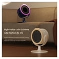 thumbnail image 4 of Desktop Heater Fan Fast Heating Warm Air Blower/Adjustable Angle/Low Noise/Overheat Protection ,Easy to Operate, 4 of 7