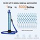 thumbnail image 1 of Outdoor Water Filter Straw Mini Portable Ultrafiltration Membrane Design Emergency Water Purifier Straw for Hiking Camping Fishing, 1 of 5