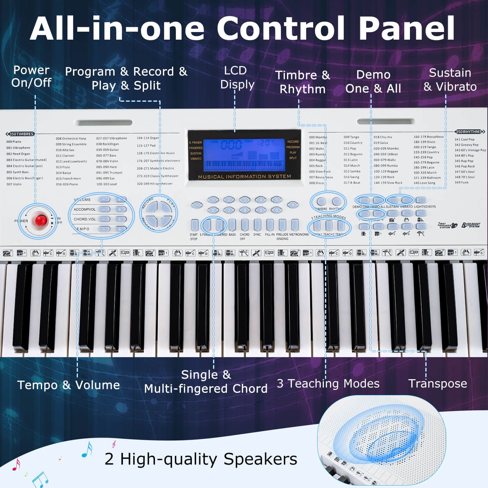 Costway 61-Key Electronic Keyboard Piano with 350 Rhythms 350 Timbres 50 Demo Songs White