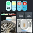 thumbnail image 4 of Chmadoxn USB Desk Fan, Small But Powerful, Portable Quiet 3 Speeds Wind Desktop Personal Fan, Adjustment Mini Fan Table Fan for Better Cooling, Home Office Car Indoor Outdoor, 4 of 9