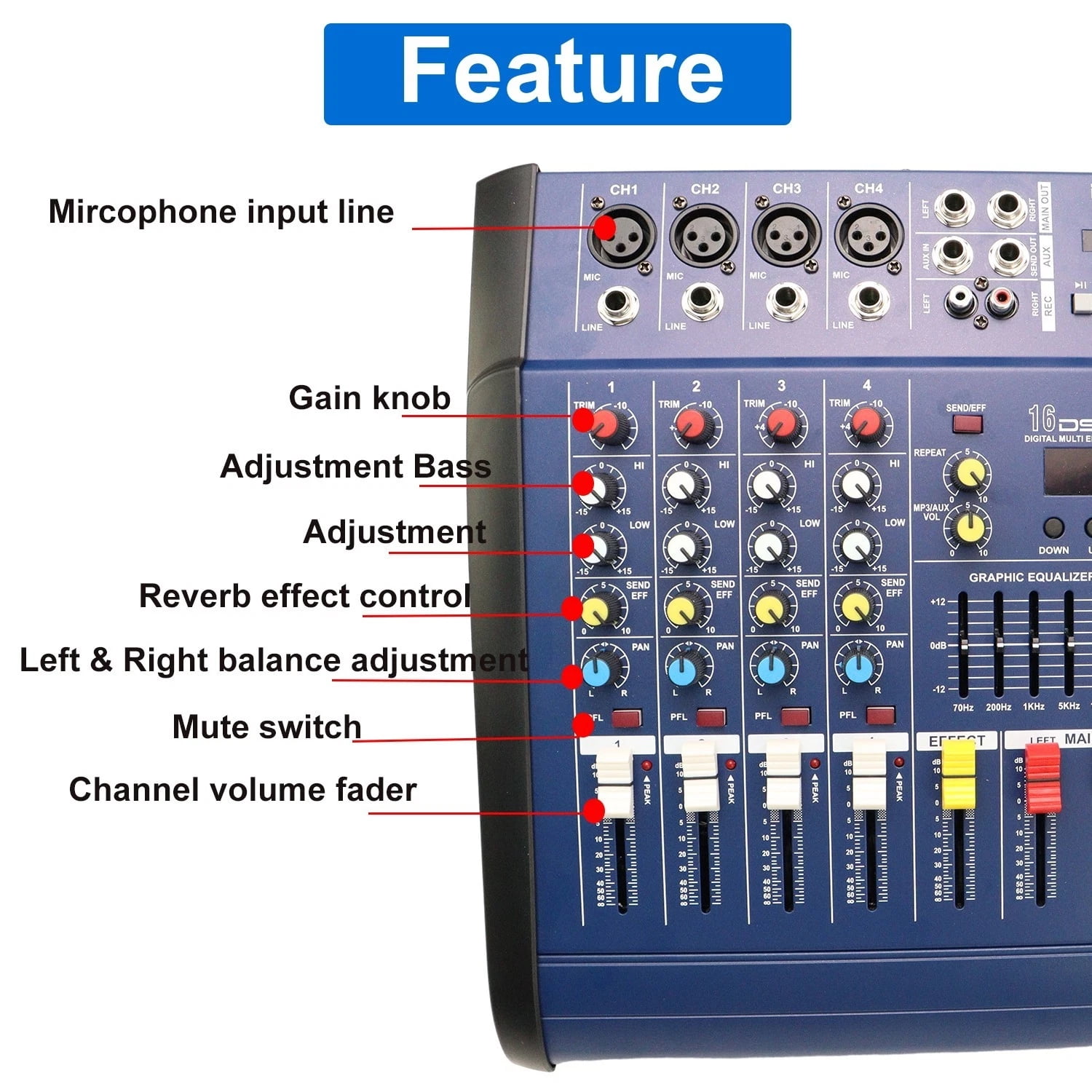 iMeshbean 800W Professional Powered Mixer Audio 4 Channel Power mixing Amplifier Amp 16DSP USB