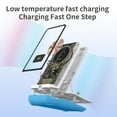 thumbnail image 4 of Cargador inalámbrico de 15 W, 100 W, succión magnética, carga rápida, disipación de calor, seguimiento horizontal y vertical, carga inalámbrica por inducción automática., 4 of 6
