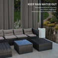 thumbnail image 4 of Cortinas para Exterior Easy-Going Impermeables 100% Gris Oscuro 54x120 cm, 4 of 7