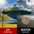 thumbnail image 3 of JIAN YA NA Replacement Outdoor Canopy Cover Patio Umbrella Parasol Top Cover (Green  & 2.7m 6 arm), 3 of 9