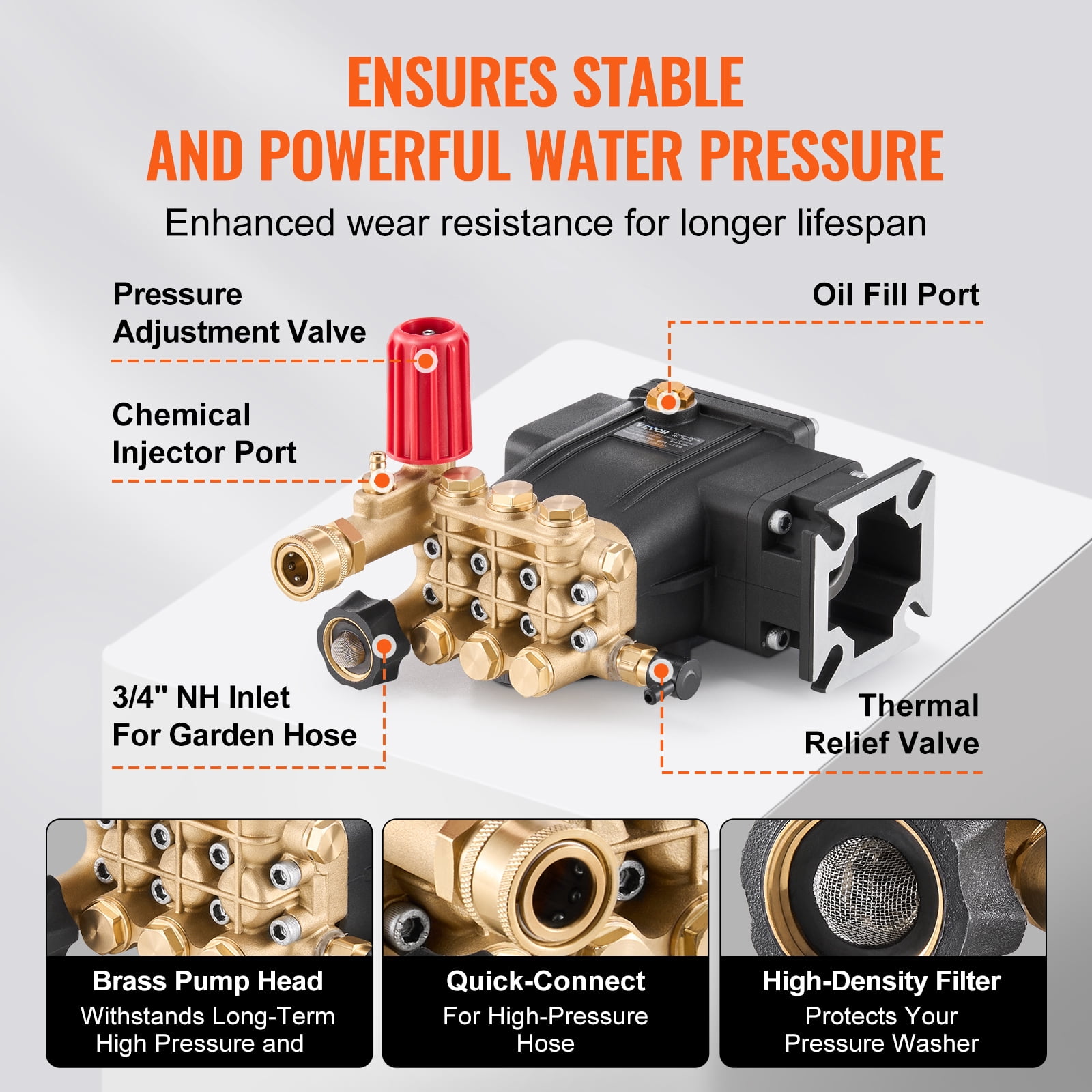 VEVOR Pressure Washer Pump, 3/4" Shaft Horizontal Triplex Plunger, 3300 PSI, 2.5GPM, Replacement Power Washer Pumps Kit with 5 Nozzles, Compatible with Simpson MorFlex 40224, 40225, 40226, Santoprene