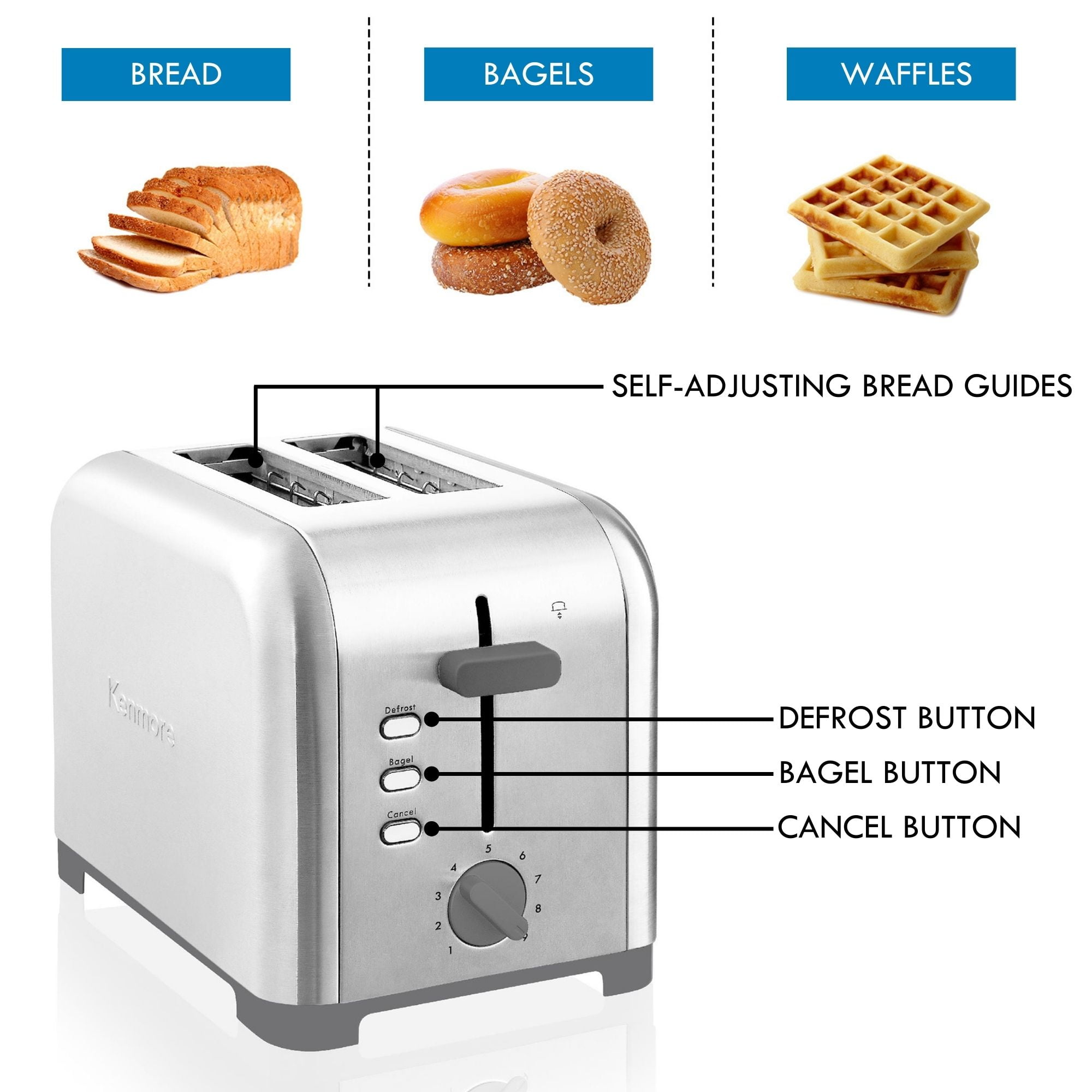 Kenmore 2-Slice Toaster Stainless Steel Wide Slot Bagel & Defrost Functions High-Lift Lever 9 Shade Settings