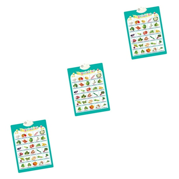 Advancent Póster de preescolar en inglés, gráfico de pared con sonido electrónico del alfabeto, juguete educativo para edades tempranas, Type1 NO1
