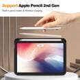 thumbnail image 5 of Fintie SlimShell Case for iPad Mini 7 (A17 Pro) 2024 / iPad Mini 6 2021 (8.3 Inch) - [Built-in Pencil Holder] Soft TPU Protective Stand Back Cover with Auto Wake/Sleep, 5 of 10