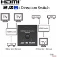 thumbnail image 6 of HDMI Switch 4K HDMI Splitter-Bi-Directional HDMI Switcher 1 in 2 Out or 2 in 1, No External Power Required, HDMI Switch Splitter Supports 4K 3D HD 1080P for Xbox PS4 Roku HDTV, 6 of 8