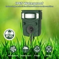 thumbnail image 3 of 2025 Upgraded Solar Ultrasonic Animal Repellent - Motion-Activated, Multi-Frequency LED Strobe & Sweep Tech for Deer, Squirrel, Cat, Raccoon, Dog & Bird Deterrence | Yard, Garden & Farm Protection, 3 of 6
