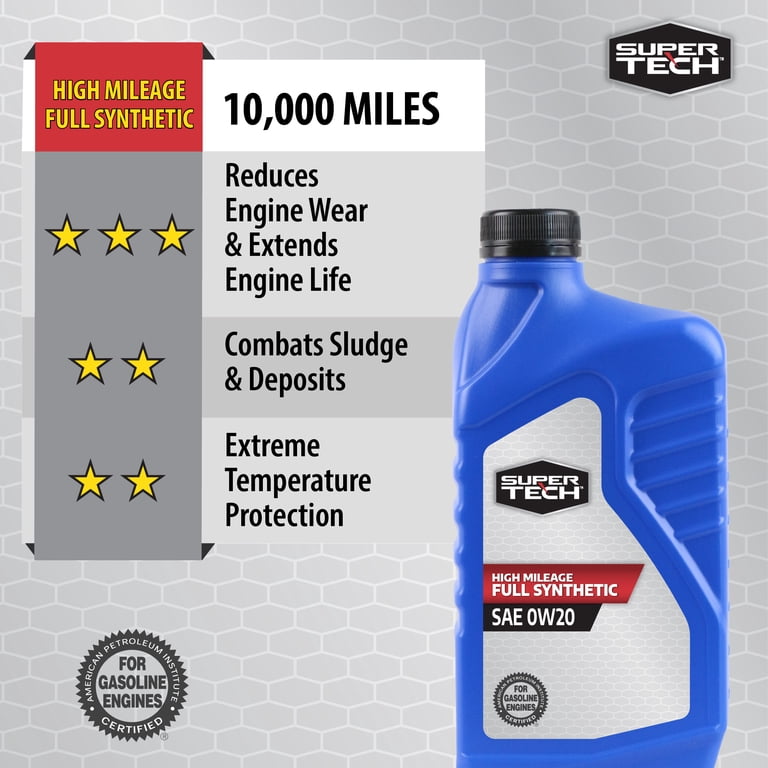 Super Tech High Mileage Full Synthetic SAE 0W-20 Motor Oil 1 Quart