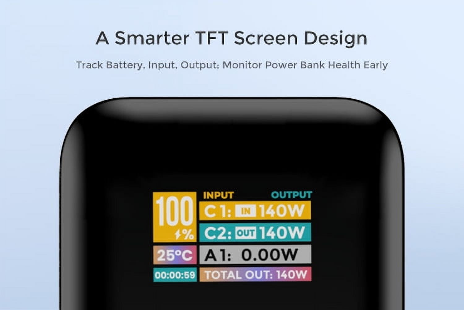 Emerson Power Bank 27,000mAh with PD 140W and Intelligent Digital TFT Display, Black - PB2712B