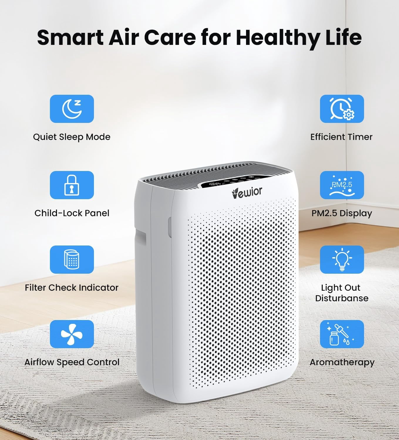 VEWIOR Air Purifiers for Home Large Room, H13 HEPA Filter Air Purifier for Bedroom with PM2.5 Display Air Quality Sensor, Sleep Mode, Timer, Air Cleaner for Smoket