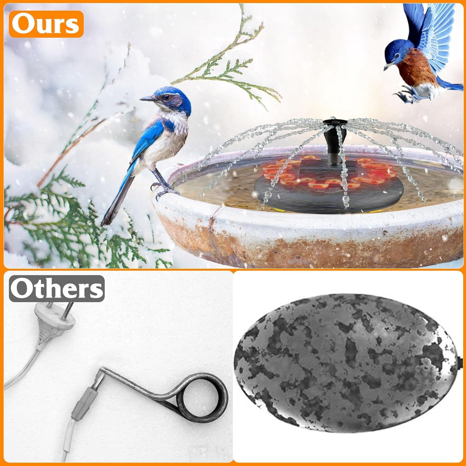 Bird Bath Heater for Outdoors with Water Pump, Deicer for Birdbaths with Thermostatically Controlled and 3.3ft Long Cord,Pond De-icer 70 Watts for Patio Yard Various Bird Baths