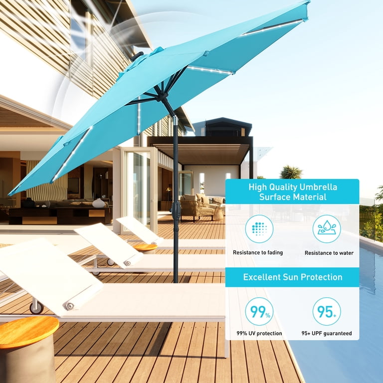 blue 10 ft patio umbrella Tangkula Solar Cantilever with Base, Turquoise The canopy is made of polyester fabric with a UPF of 50+ to protect your skin from sunburn JEAREY 10-ft Blue Round 360