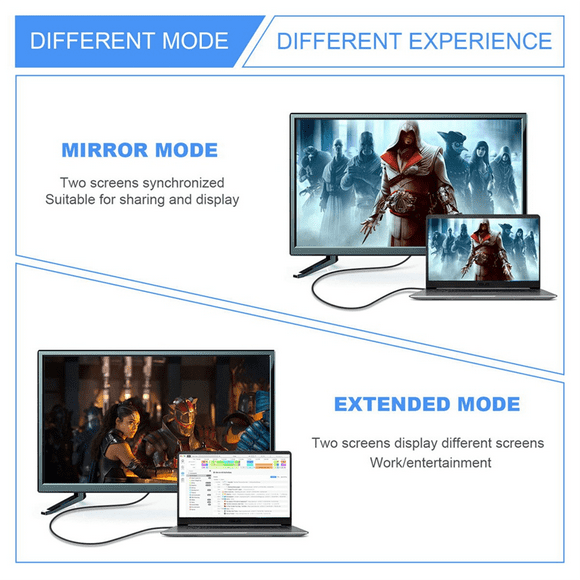 HDTV 2.1 8K Ultra HD Cable -Compatible 19+1 Core OD4.0 Ultra Thin Cable Multi-Function Tv Computer Monitor Cable,B