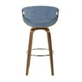 thumbnail image 2 of Curvini Tabouret de LumiSource, 2 of 8