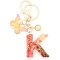 thumbnail image 1 of Letter Keychain,26 Letters A-Z Decorative Letter Keychain,Name Keychain for Women Girls Men Teenager Gift, 1 of 2