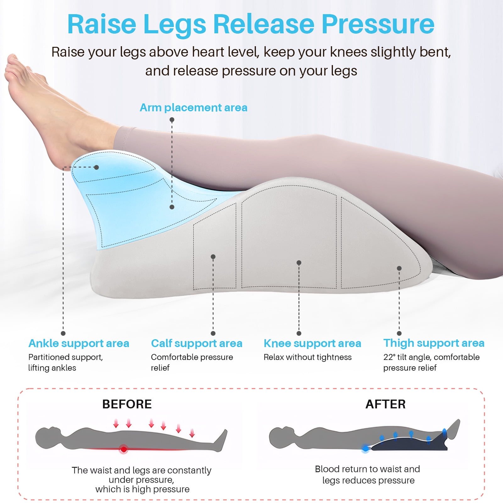 Eurhowing Ergonomic Memory Foam Wedge Pillow for Adults, Back Neck Shoulder Pain Relief, Adjustable Headboard Support for Sleeping, Reading, Reclining Bed Pillow, Blue Gray
