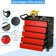 thumbnail image 2 of GangMei 5-Drawer Metal Rolling Tool Chest with Wheels,Tool Storage Cabinet With Locking System，Toolbox with Wheels for Garage, Warehouse, Workshop, Assembly Required, 2 of 9