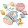 thumbnail image 3 of 2023 Fournitures Alimentation en Silicone + +, 3 of 5