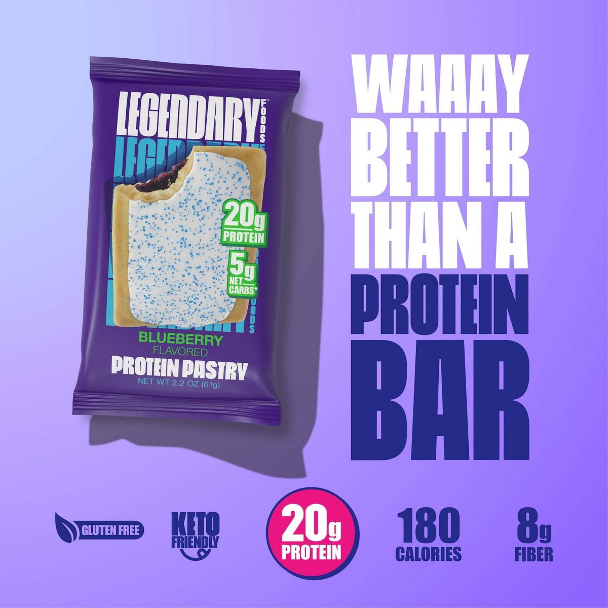 Legendary Foods Gluten Free and Keto Friendly Protein Pastry - Blueberry - 8.6oz/4ct