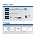 thumbnail image 3 of WiFi Big Screen 7-inch Color Screen Employee Fingerprint Attendance Machine Time Recorder With 1344MHZ 4 Core CPU ,Easy to Use, 3 of 3