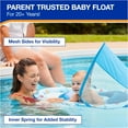 thumbnail image 3 of Spring Float with Adjustable Canopy and UPF  , Blue Lobster, 3 of 6