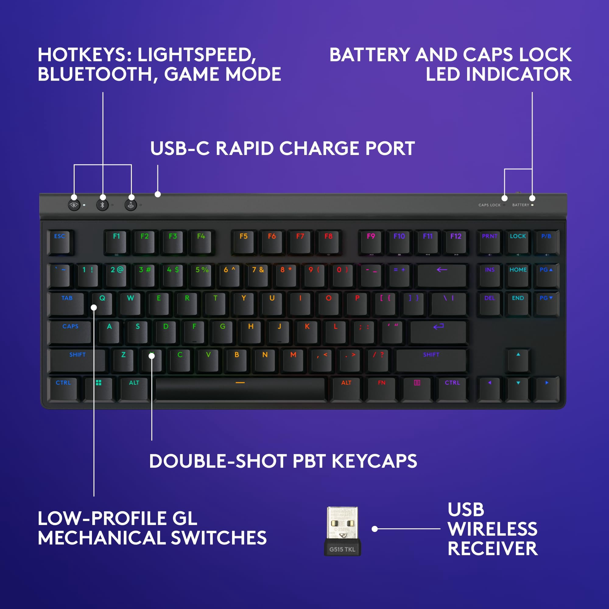 Logitech G515 Lightspeed TKL Wireless Gaming Keyboard - Low Profile, Tactile Brown Switches (Black)