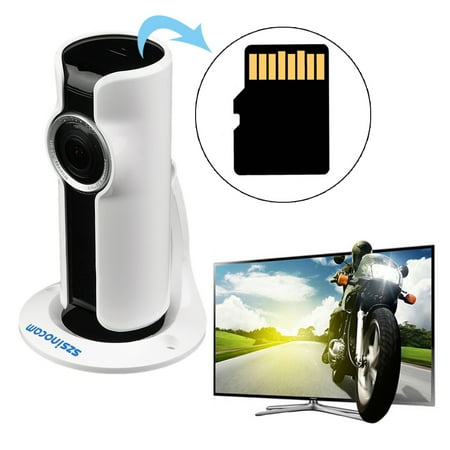 Viewing Images - 3002FSW10/3002FCSW20 180 Degree Wide Angle Viewing HD Image Full Angle Camera