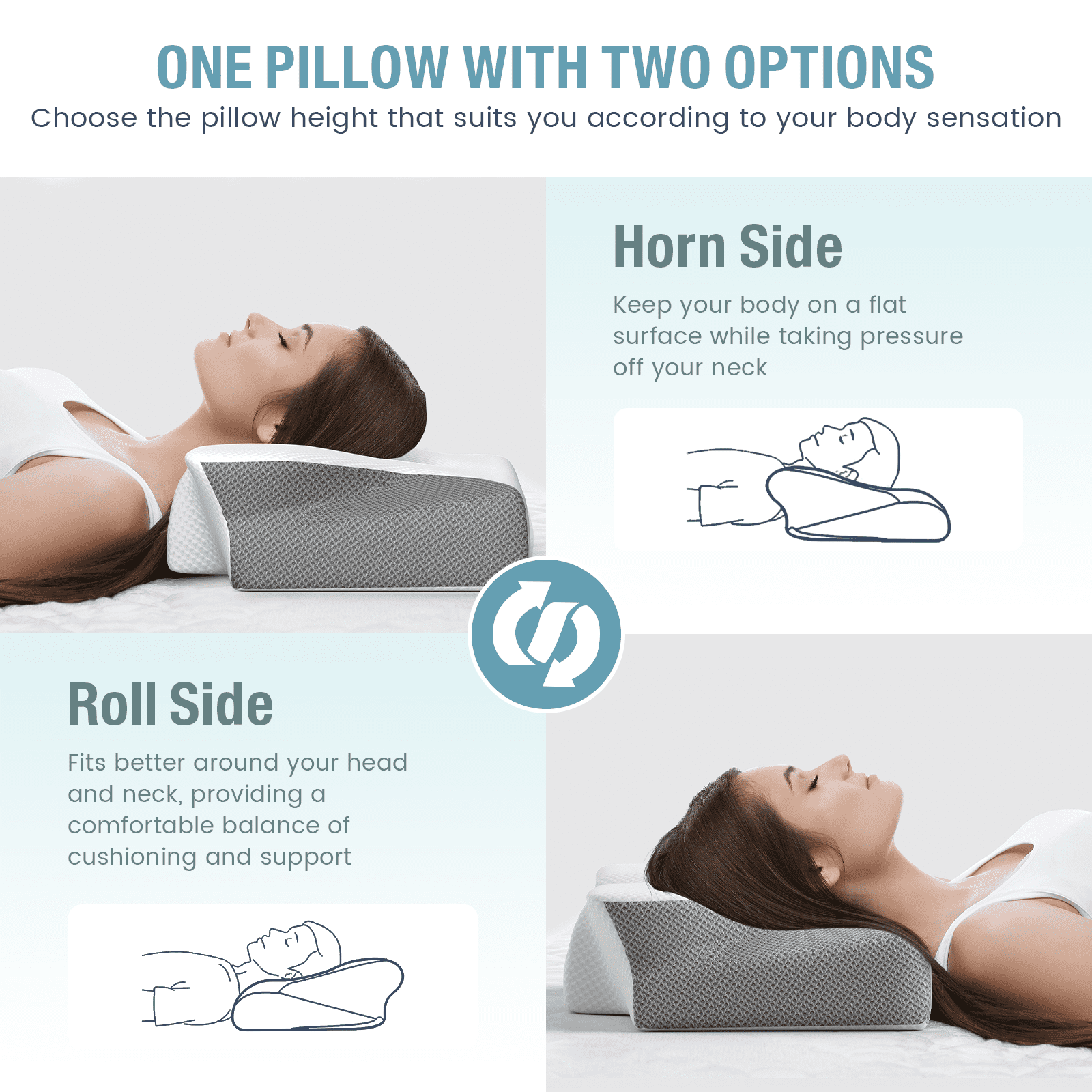  SUTERA - Contour Memory Foam Pillow for Sleeping, Orthopedic  Cervical Support for Neck, Shoulder and Back Pain Relief, Ergonomic Pillow  for Side, Back and Stomach Sleepers, Washable Cover - White +Bag 