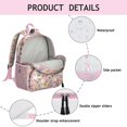thumbnail image 3 of Llama Pattern Student Backpack – Cute Cartoon Alpaca Design with Kawaii Elements, Lightweight and Durable for School, 3 of 6