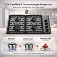 thumbnail image 7 of Gasland Chef 30 in. NG/LPG Convertible Gas Cooktop in Porcelain Enamel with 4 Burners, 7 of 7