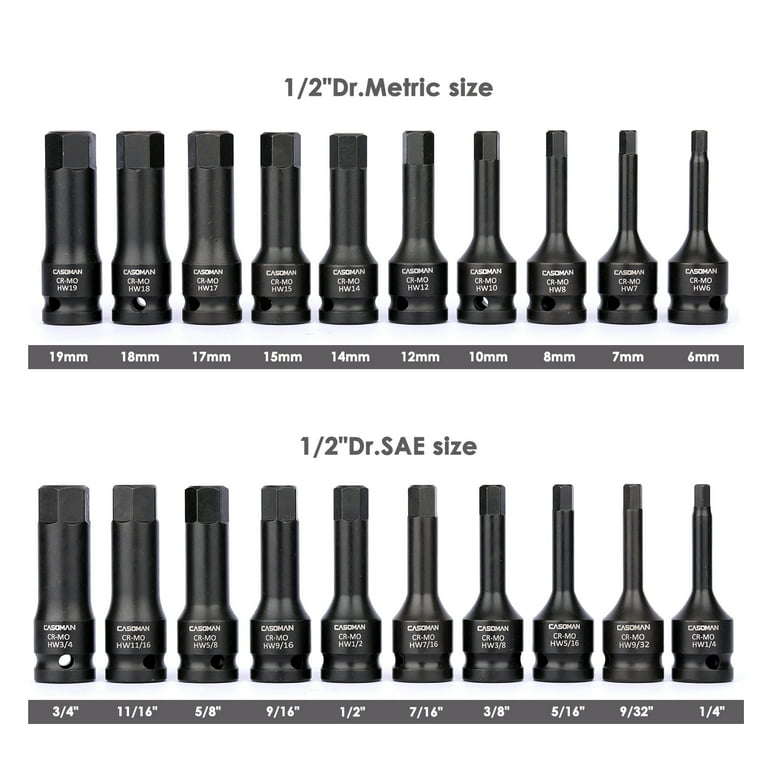 1/2 Drive R.B.R.T. Metric/SAE Impact Hex Driver 19mm