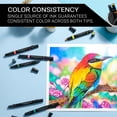 thumbnail image 3 of Prismacolor Premier Dual-Ended Art Markers, Chisel and Fine Tips, Primary Colors, 12 Count - Art Supplies, Alcohol-Based Ink, Coloring, Creative, Art, 3 of 6