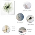 thumbnail image 2 of ZHONGYUTONG Abstract Flower Canvas Wall Art Green Floral Painting Prints Elegant Artwork for Living Room Bedroom Decor Framed (12.00" x 12.00"), 2 of 6