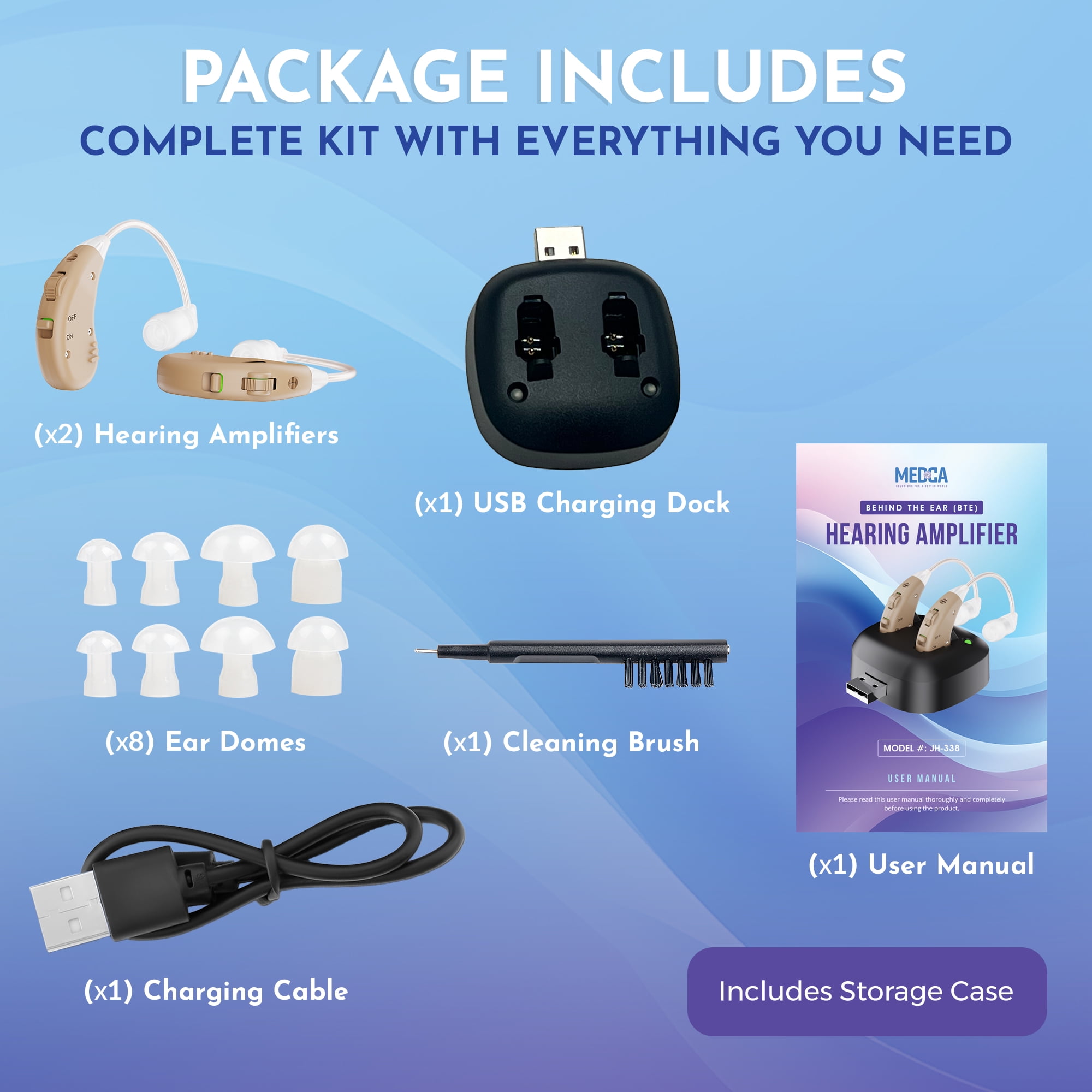 MEDca Rechargeable Digital Hearing Amplifier Set with Accessories, Multicolor, 2 Piece