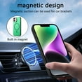 thumbnail image 4 of for iPhone 12 Magnetic Case, Luxury PU Leather Skin-Feel Back Protective Phone Cover Compatible with Mag-Safe Support Car Mount Holder for iPhone 12, Green, 4 of 9